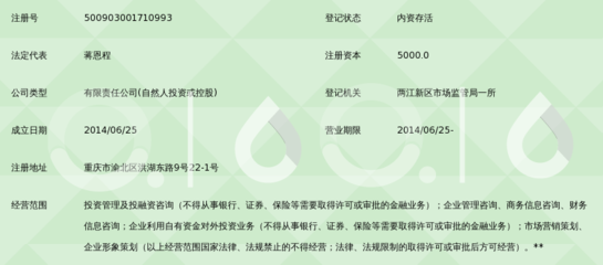 重庆睿通投资管理 专业投资管理与咨询服务引领者