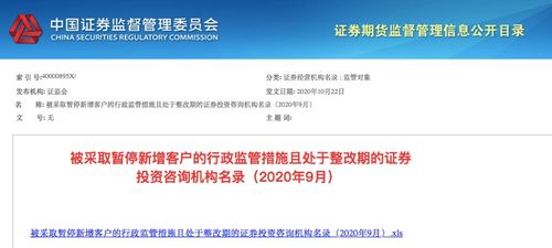 二十六载老牌投顾跌落神壇 港澳资讯年内两遭处罚，行业合规警钟长鸣