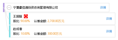 宁夏睿信通投资咨询管理 专业投资管理与咨询的卓越之道