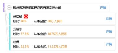 杭州前发投资管理咨询有限责任公司 专业投资管理与咨询服务的领航者
